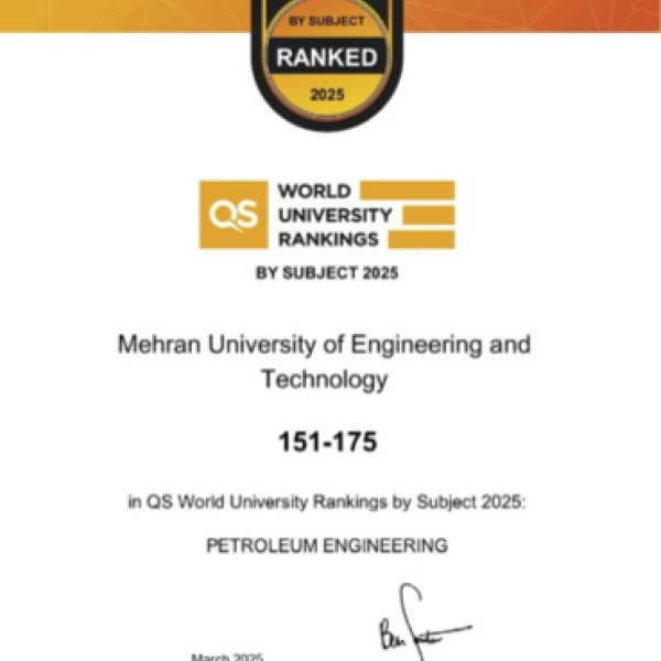 IPNG QS Ranking Certificate